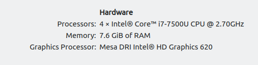 Hardware GPU